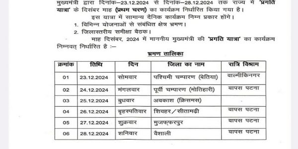 मुख्यमंत्री नीतीश प्रगति यात्रा के प्रथम चरण में 23 से 28 दिसम्बर तक बिहार के पांच जिलों का करेंगे दौरा