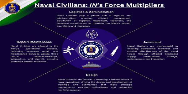 ​नागरिक कर्मियों के सम्मान में नौसेना का 30 दिसंबर को होगा यादगार कार्यक्रम