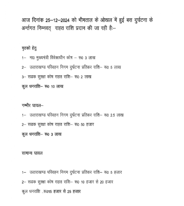 रिपोर्ट