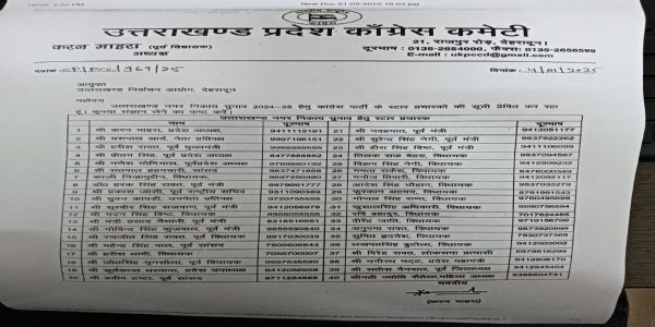 कांग्रेस ने निकाय चुनाव के लिए जारी की स्टार   प्रचारकों  की सूची 